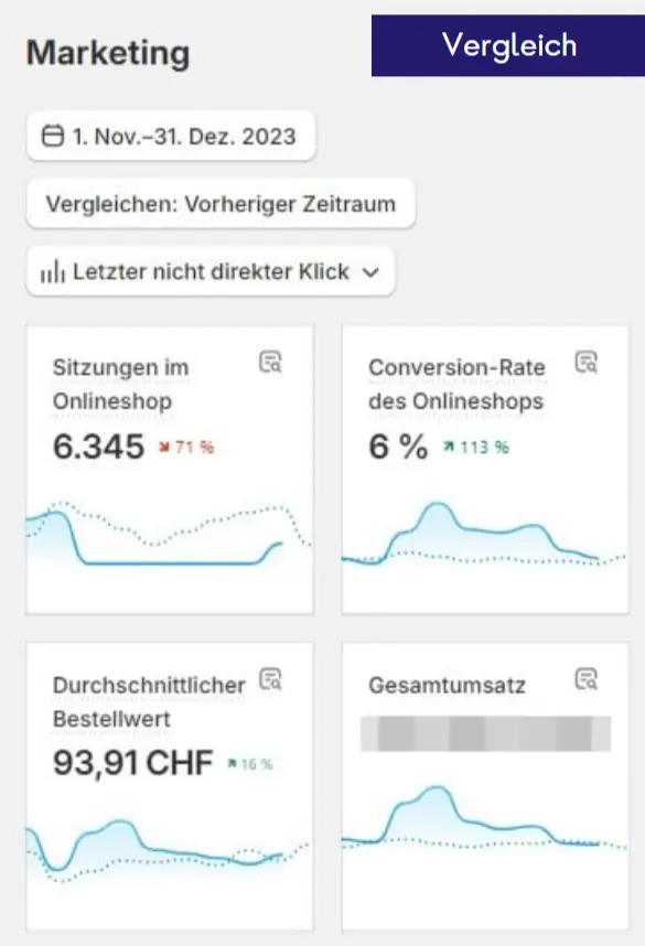 Conversfy Theme Vorschau